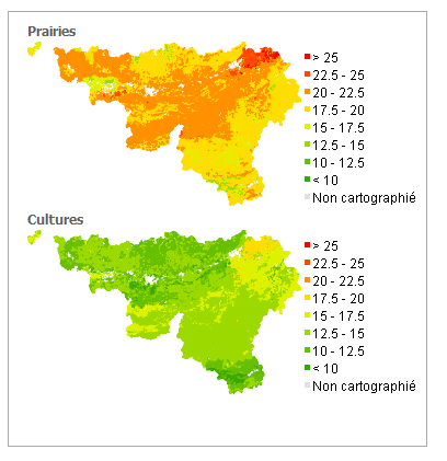 Magnésium disponible